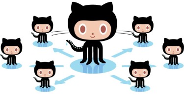 GitHub