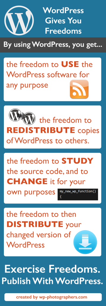 WordPress freedom