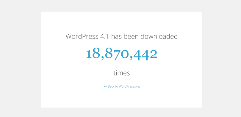 Počet stáhnutí WordPress 4.1 k 19.2.2015
