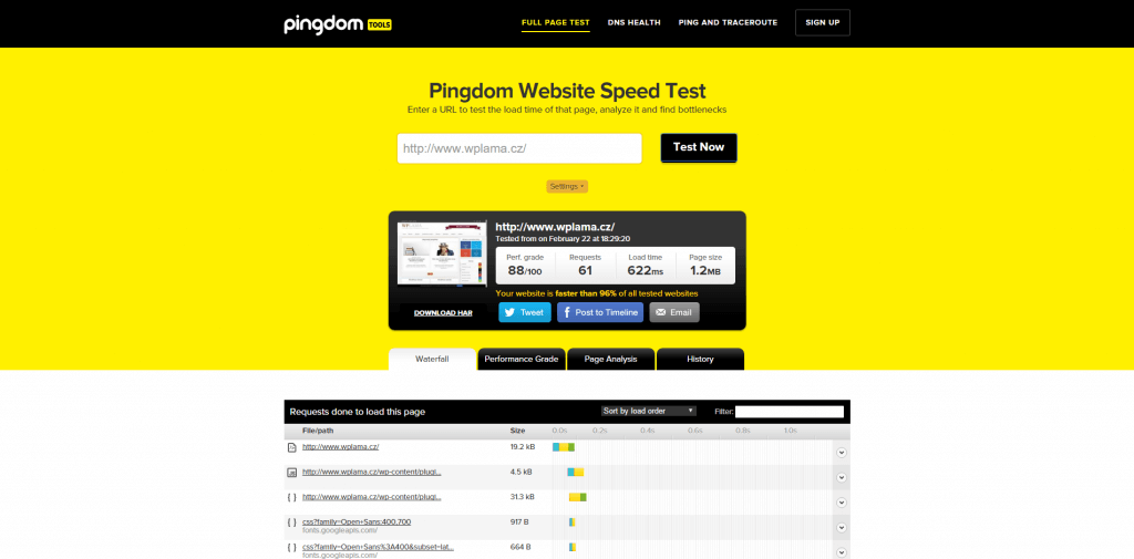 Website speed test