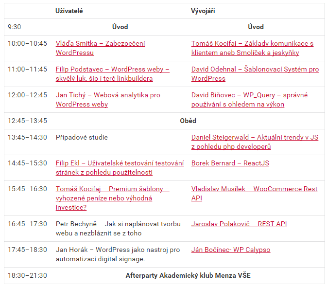 Wordcamp Prague 2016 program