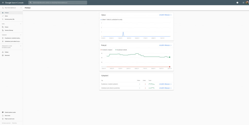 Základní stránka Search Console