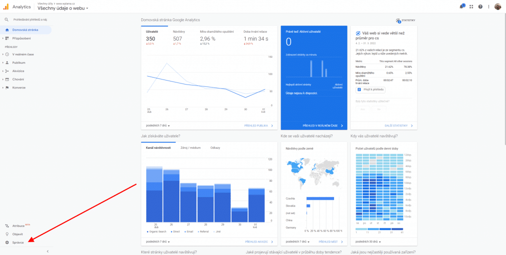 Google Analytics hlavní obrazovka