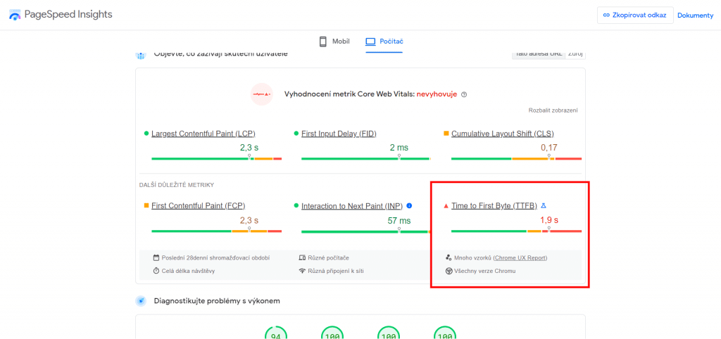 PageSpeed Insights TTFB